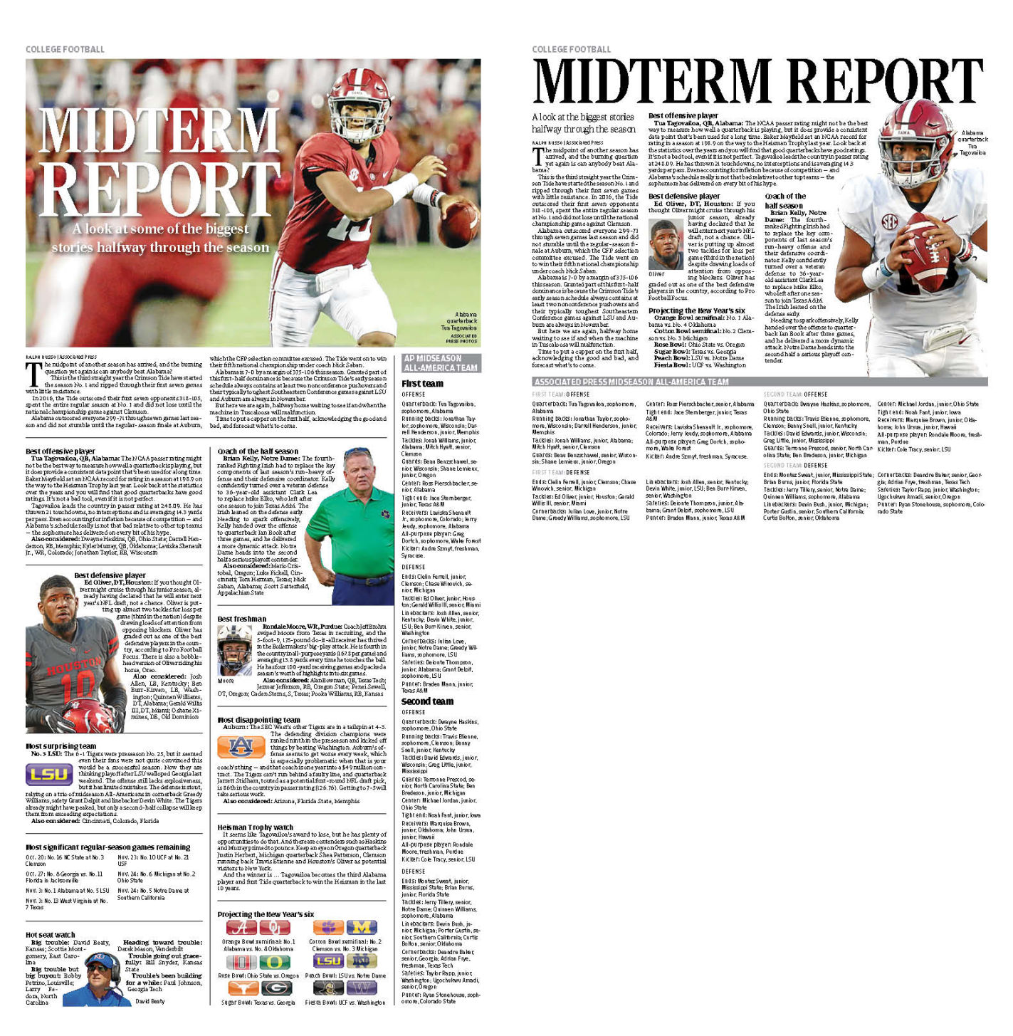 101718_CFB MIDSEASON REPORT